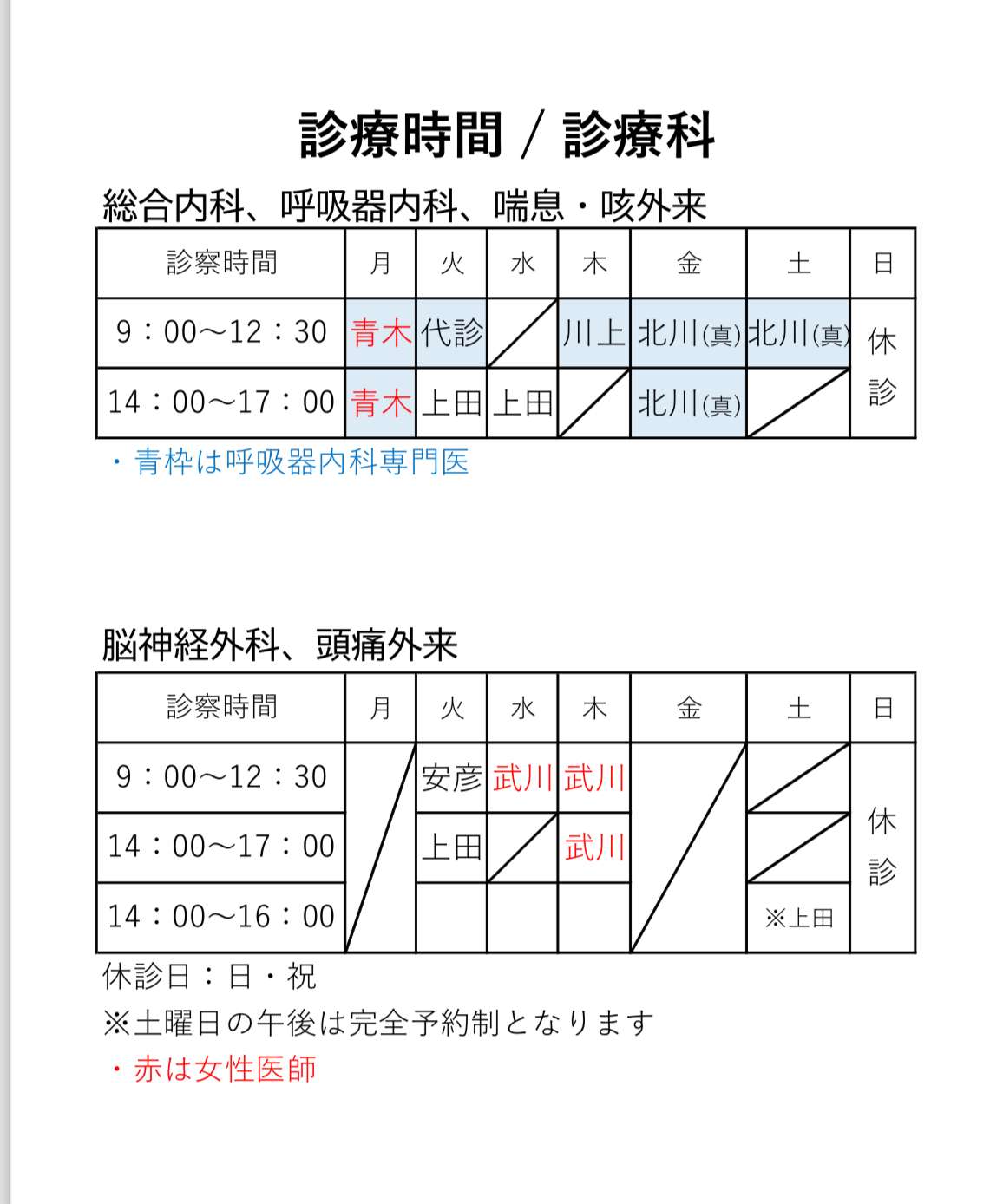 匿名発送・高学歴アイドル・ジョリ腋】女子アナ・岸田奈緒美（元SBC信越放送アナウンサー、大阪市立大学法学部卒業）キッス・青りんご - DVD